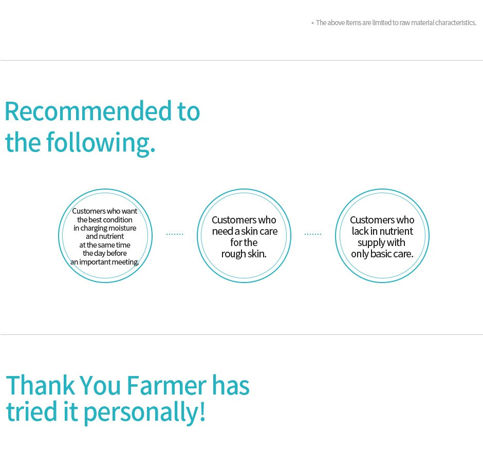 Thank You Farmer True Water Deep Cotton Mask (5 Sheets)