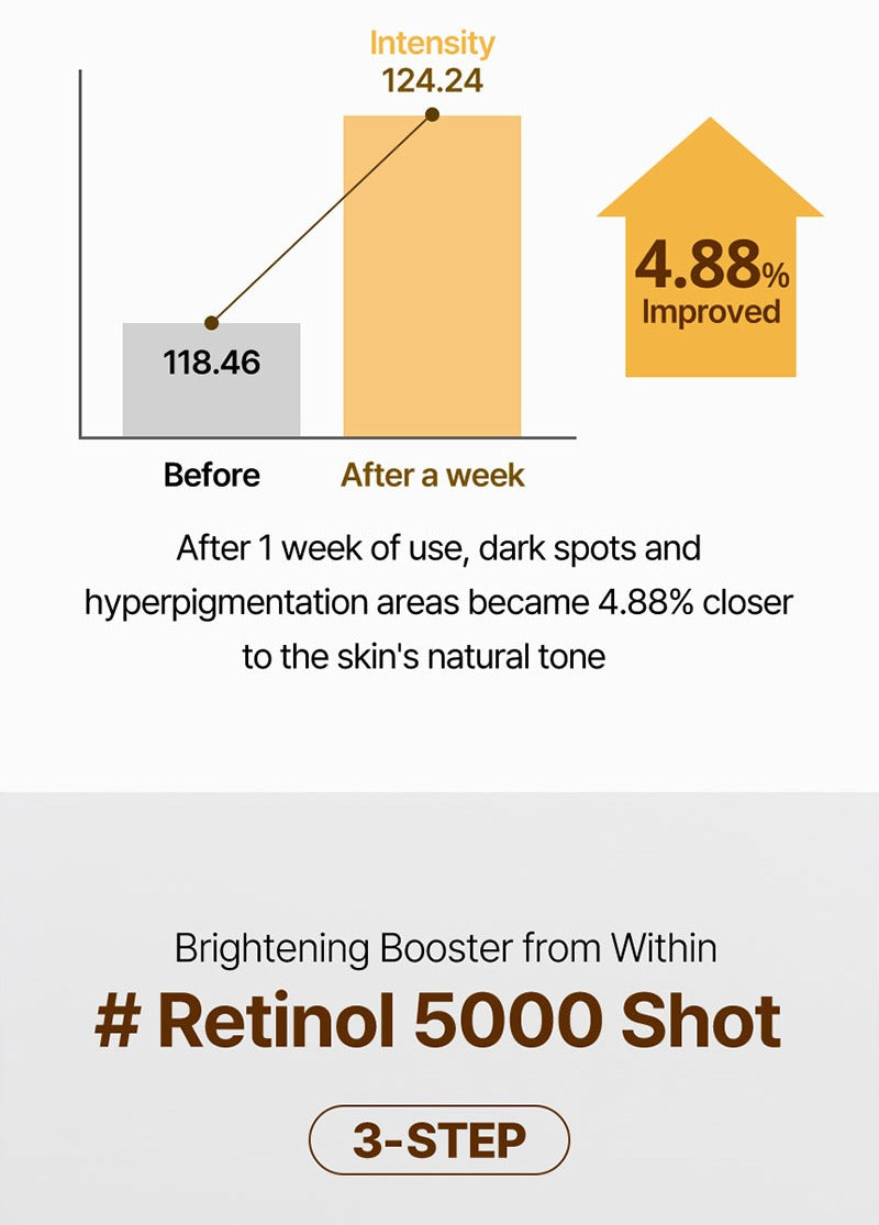 Teeheehee Retinol 5000 Shot Brightening Booster Serum 30ml