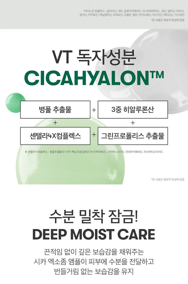 VT Cica-Exosome Moisture Mask (20 sheets)