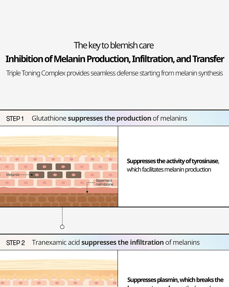 VT TX-Toning Special Mask (5 Sheets)