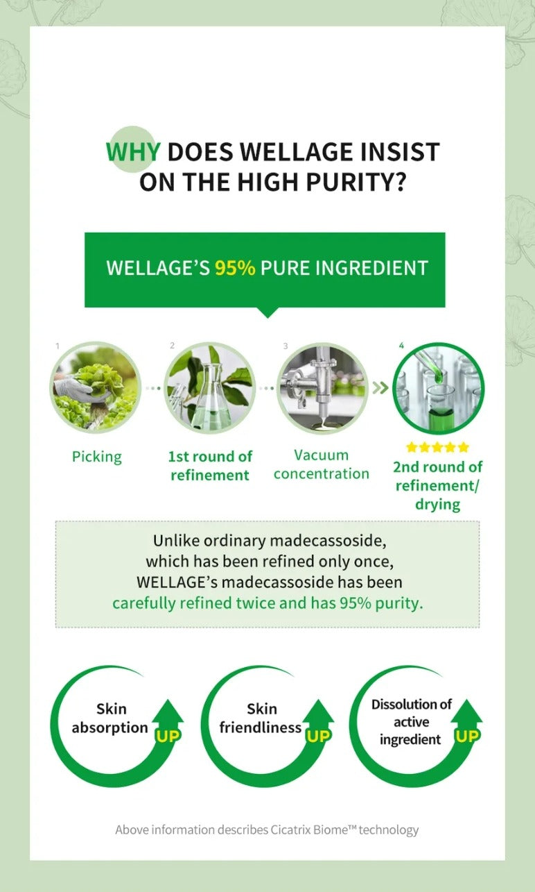 WELLAGE Real Cica Calming 95 Cream 80ml