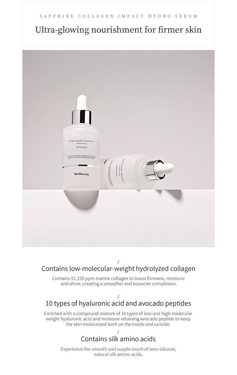 WellDerma Collagen Beauty Care Serum & Mini Roller 50ml
