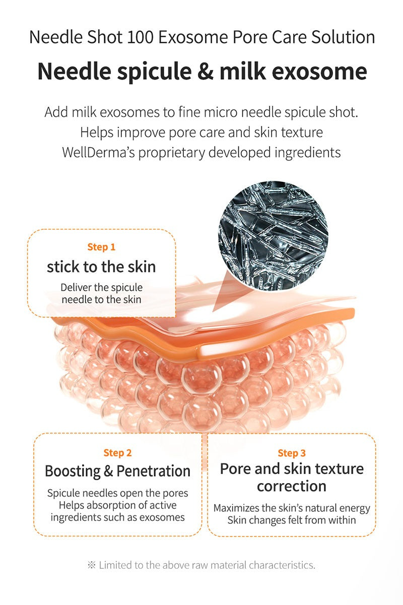 WellDerma Needle 100 Exosome Ampoule 30ml