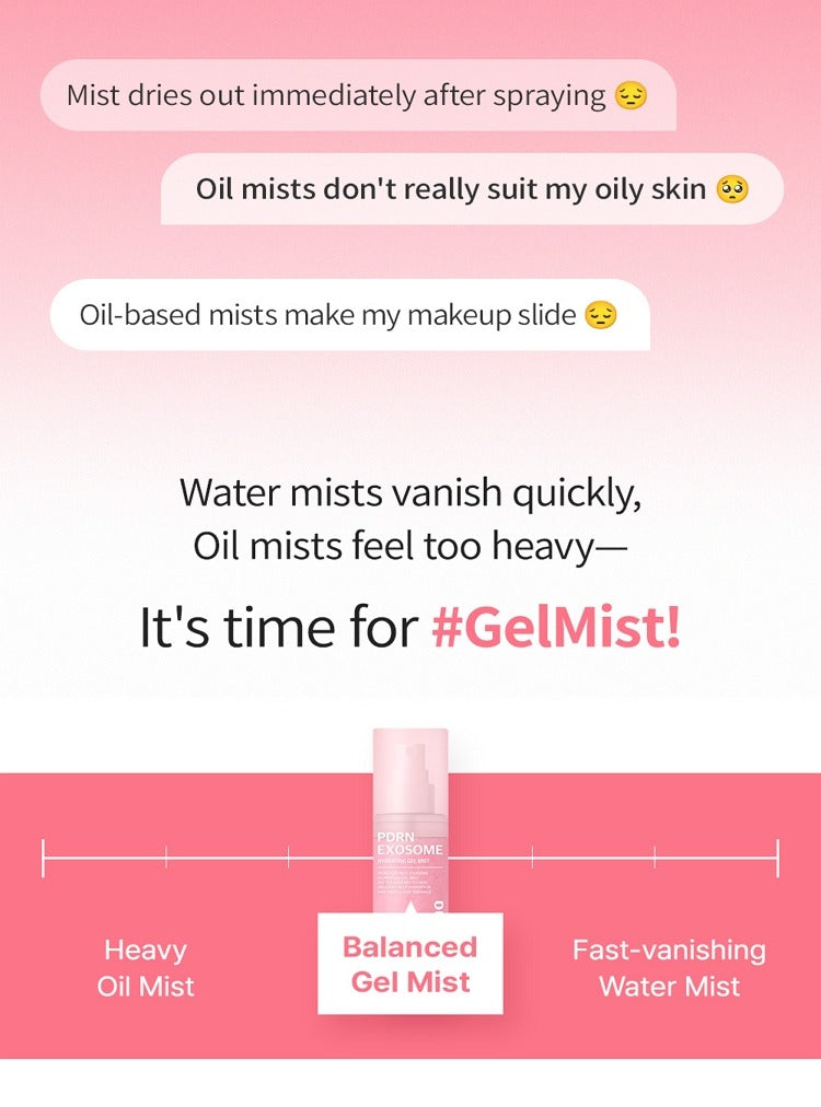 WellDerma PDRN Exosome Hydrating Gel Mist 100ml
