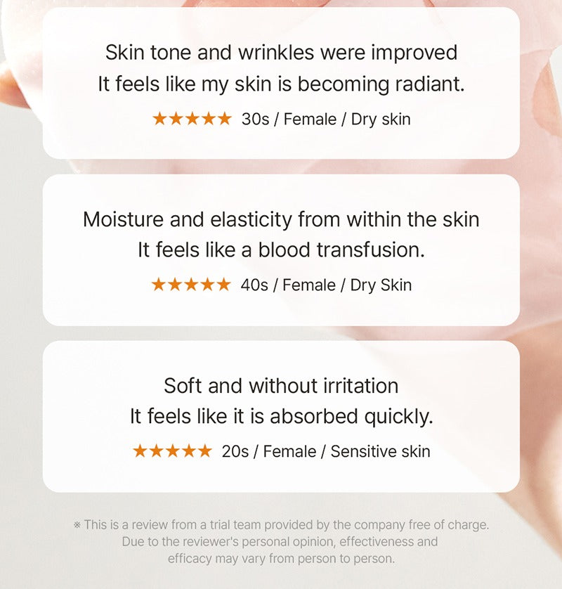 WellDerma Premium Retinol Collagen Lifting Restore Fitting Mask (4 Sheets)
