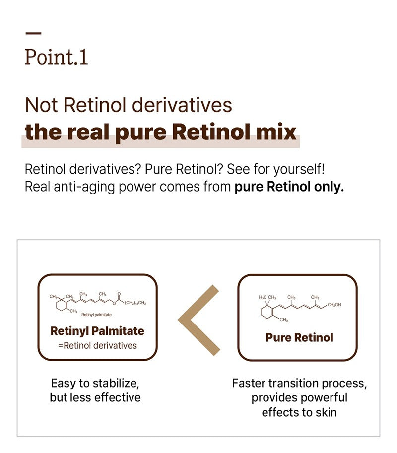 WellDerma Retinol Peptide Lifting Restore Ampoule 30ml