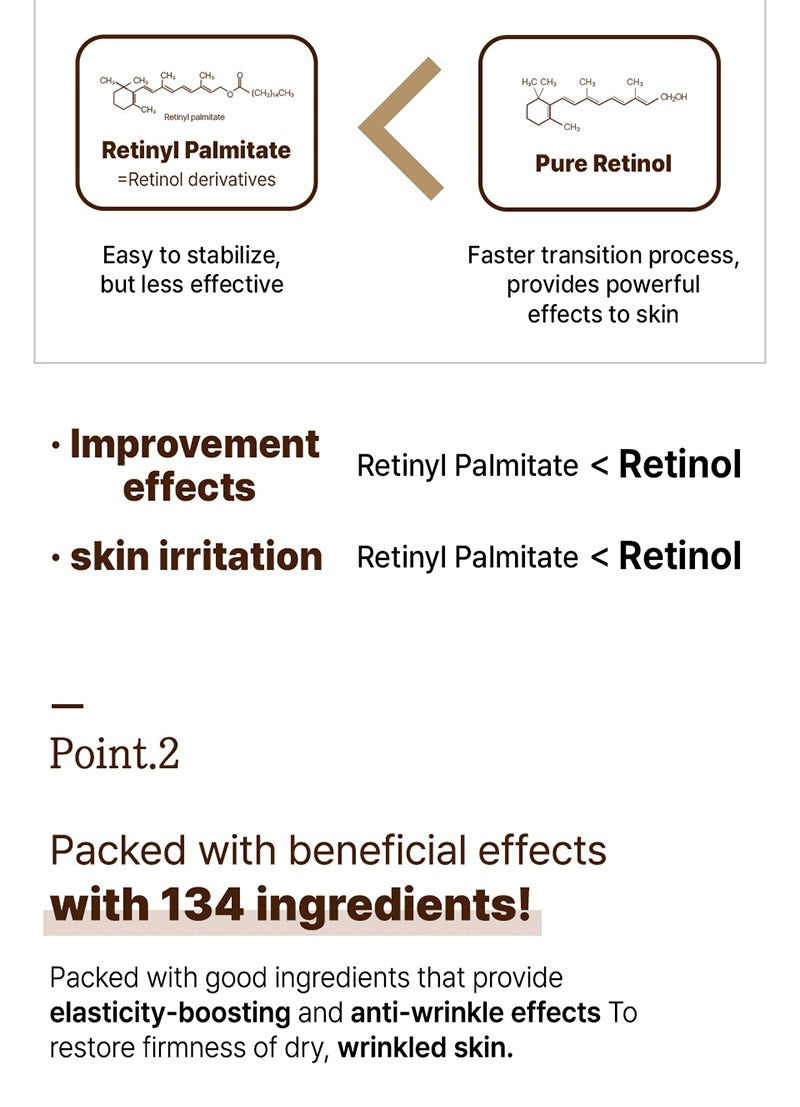 WellDerma Retinol Peptide Lifting Restore Cream 50g