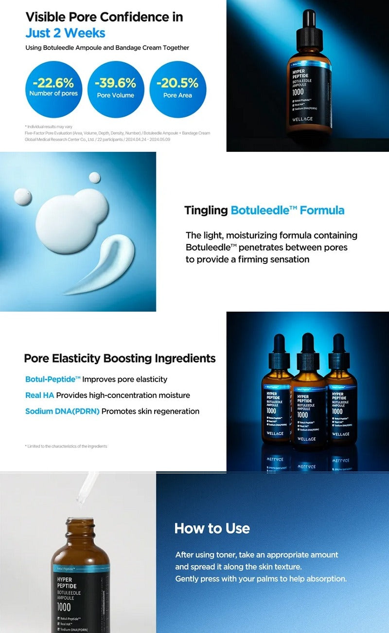 Wellage Hyper Peptide Botuleedle Ampoule 1000 50ml