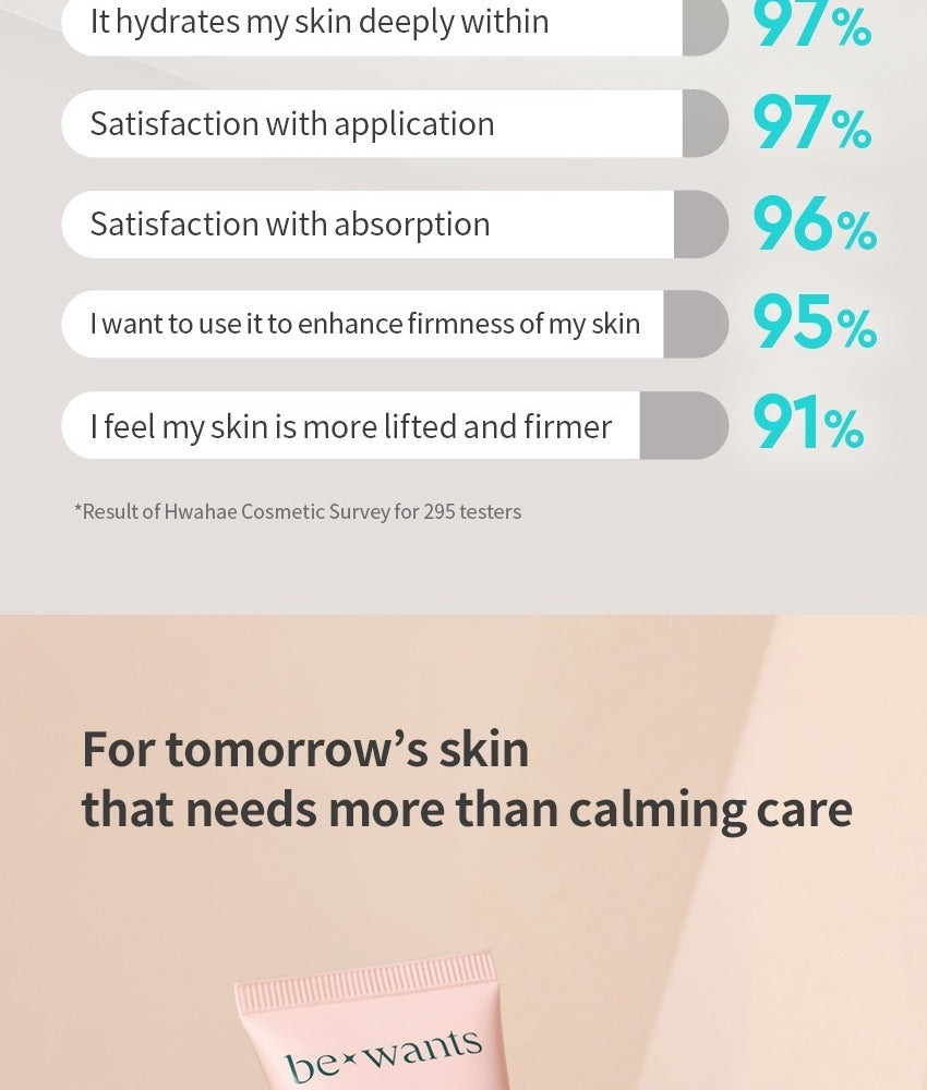 Bewants Cica Collagen Lifting Cream 50ml