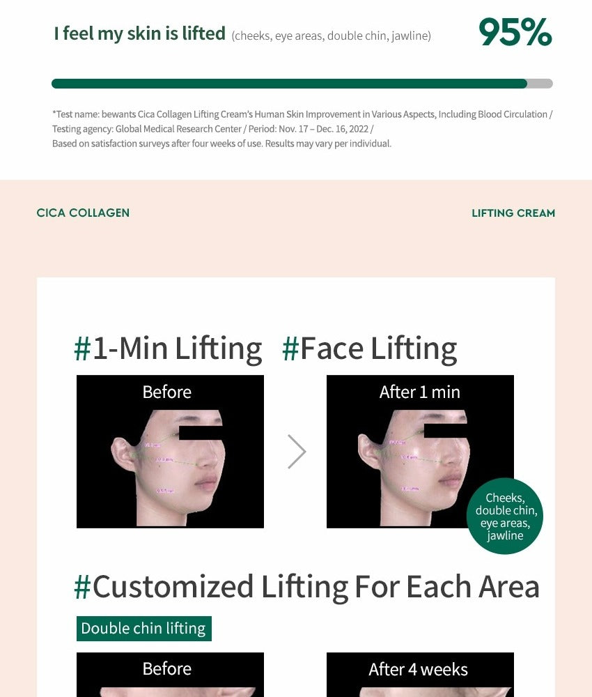 Bewants Cica Collagen Lifting Cream 50ml