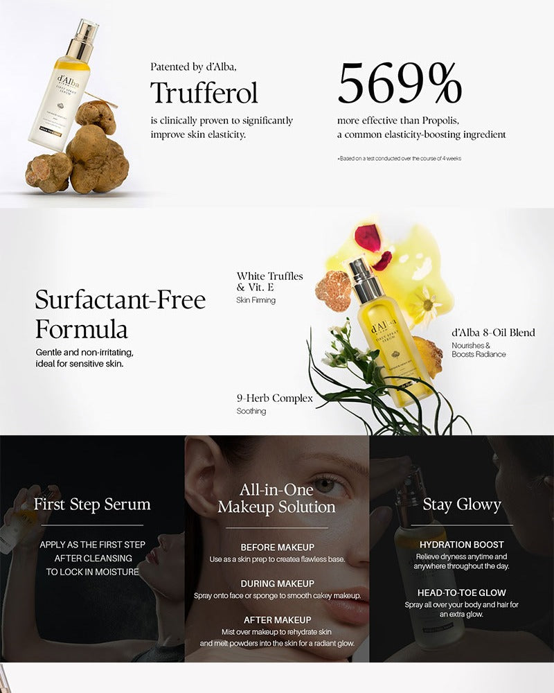 d'Alba White Truffle First Spray Serum 50ml