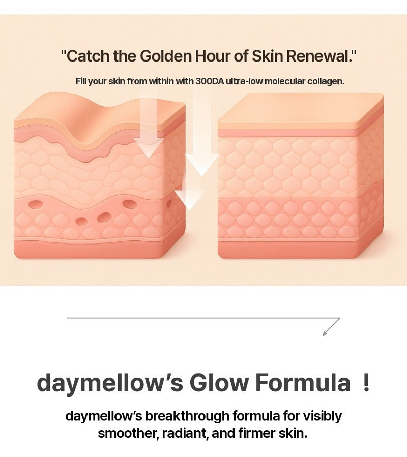 daymellow Rice Collagen Wrapping Mask 70g