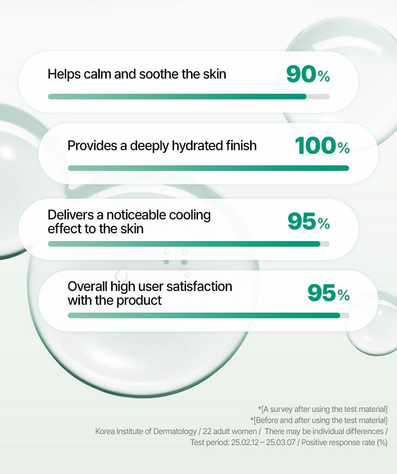 dewdap Cicatea Deep Calming Hydrogel Mask 35g × 4 sheets