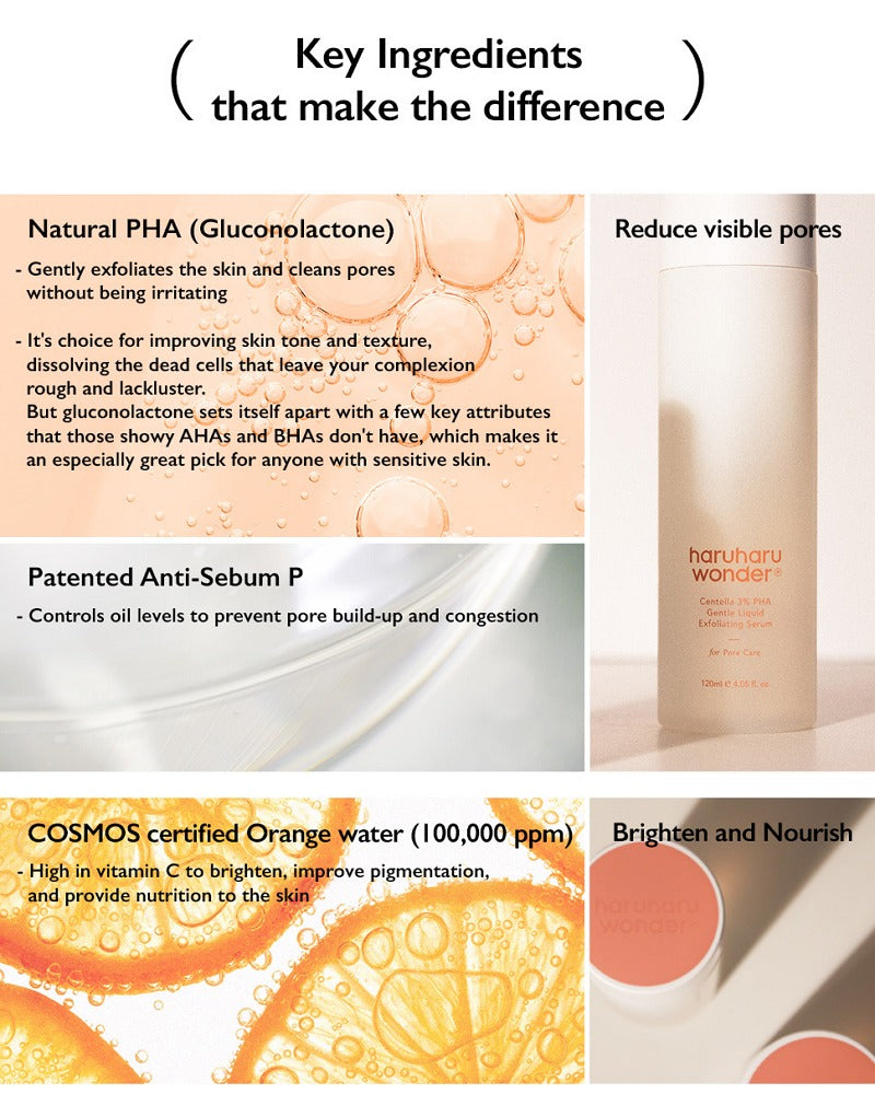 haruharu wonder Centella 3% PHA Gentle Liquid Exfoliating Serum 120ml