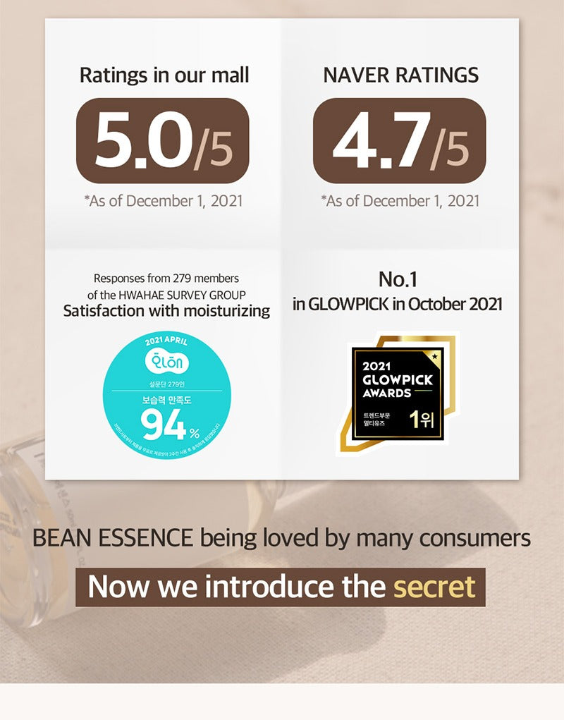 mixsoon Bean Essence 30ml