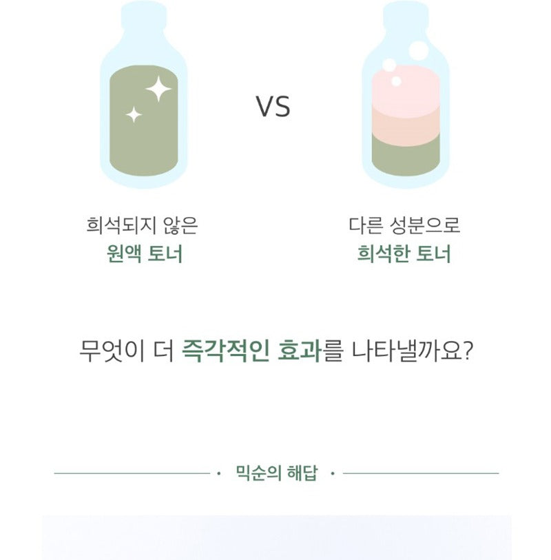 mixsoon Bifida Toner 300ml