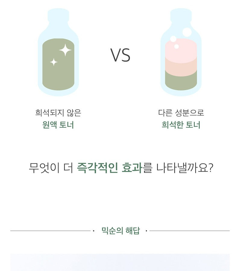 mixsoon Centella Asiatica Toner 300ml