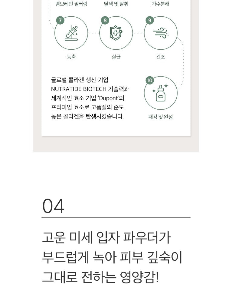 mixsoon Collagen Powder 3g