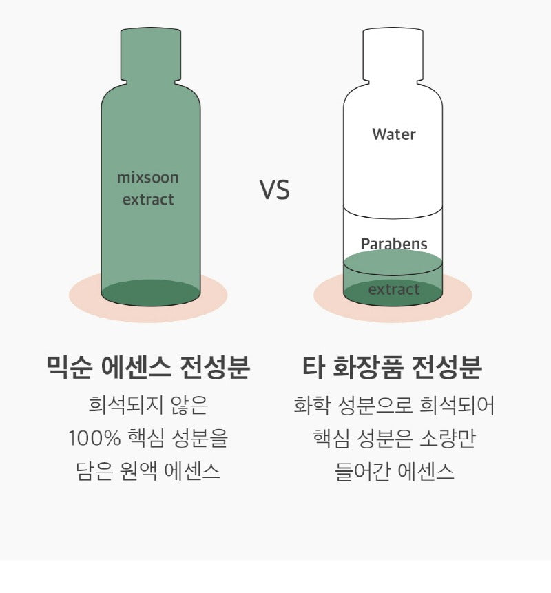mixsoon Noni Fruit Essence 100ml