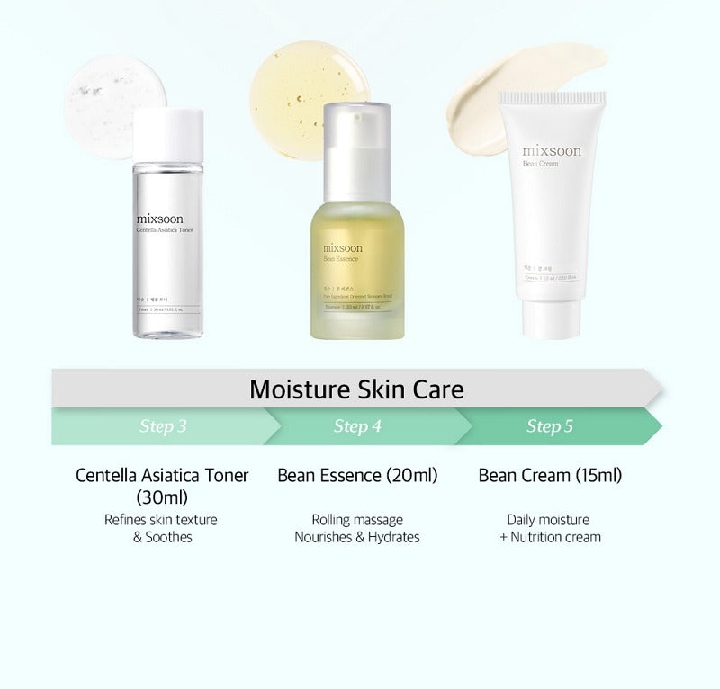 mixsoon Pure Glow Essentials Set 105ml