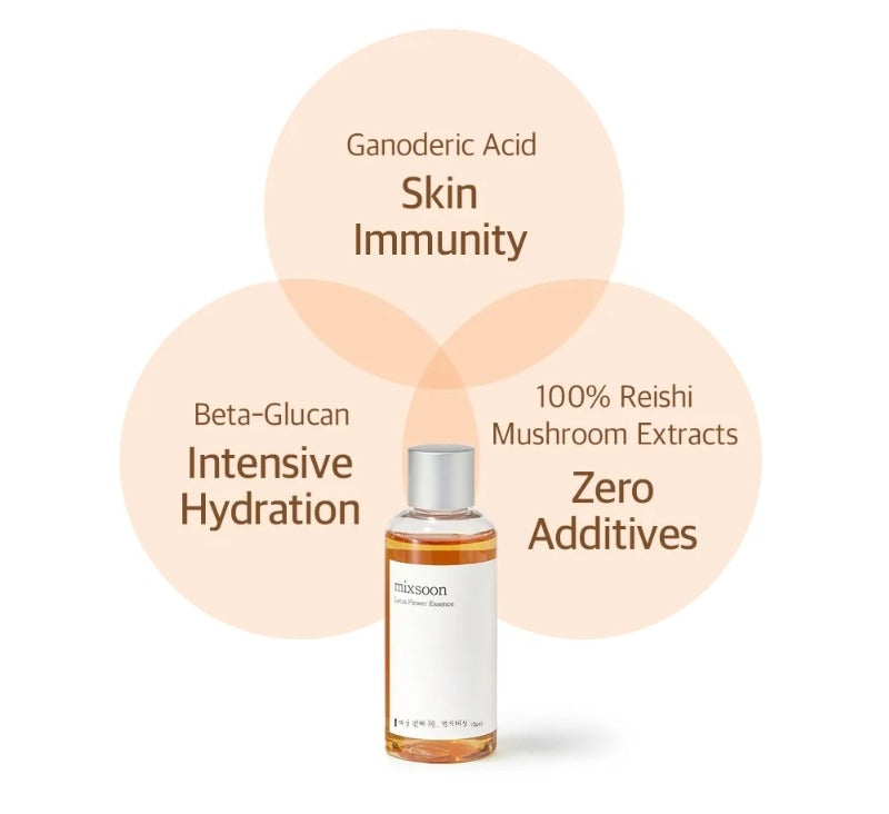 mixsoon Reishi Mushroom Essence 100ml