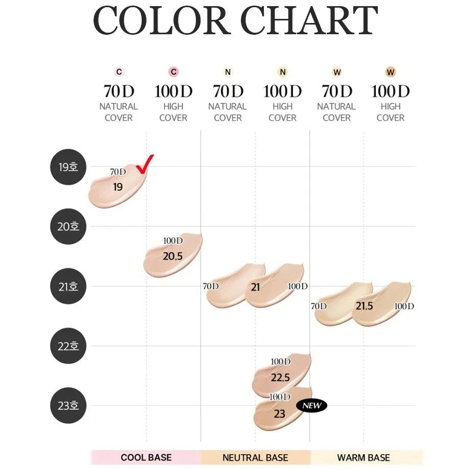OHUI Ultimate Cover Denier Cushion 13g + Refill 13g (SPF50+ PA+++) 8 Shades