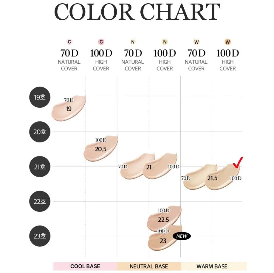 OHUI Ultimate Cover Denier Cushion 13g + Refill 13g (SPF50+ PA+++) 8 Shades